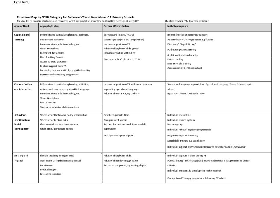 thumbnail of Provision-Map-by-SEND-Category-for-Salhouse-VC-and-Neatishead-C-E-primary-schools-July-2017