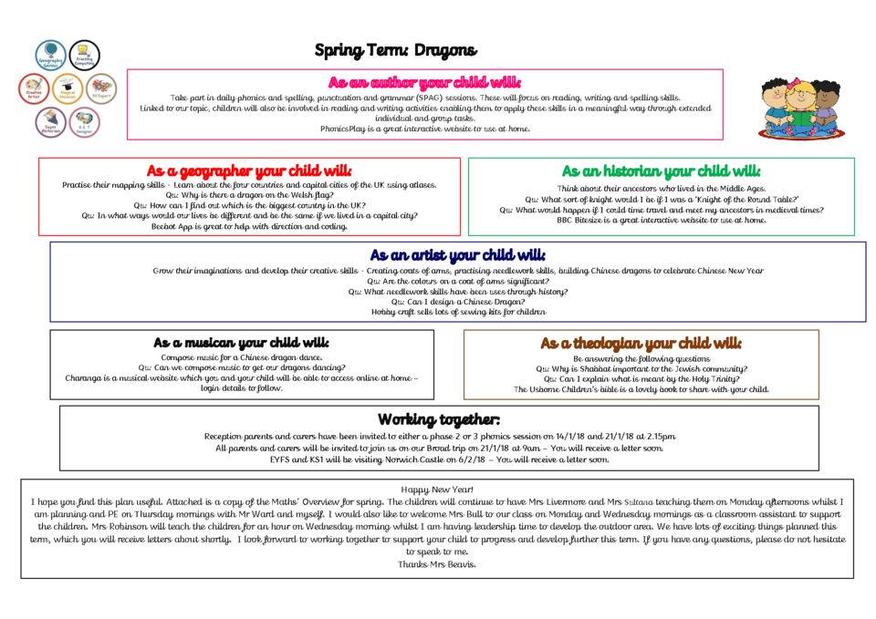 thumbnail of Parent Plan